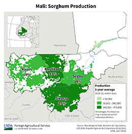images\ML\cropprod\ML_Sorghum_preview.gif